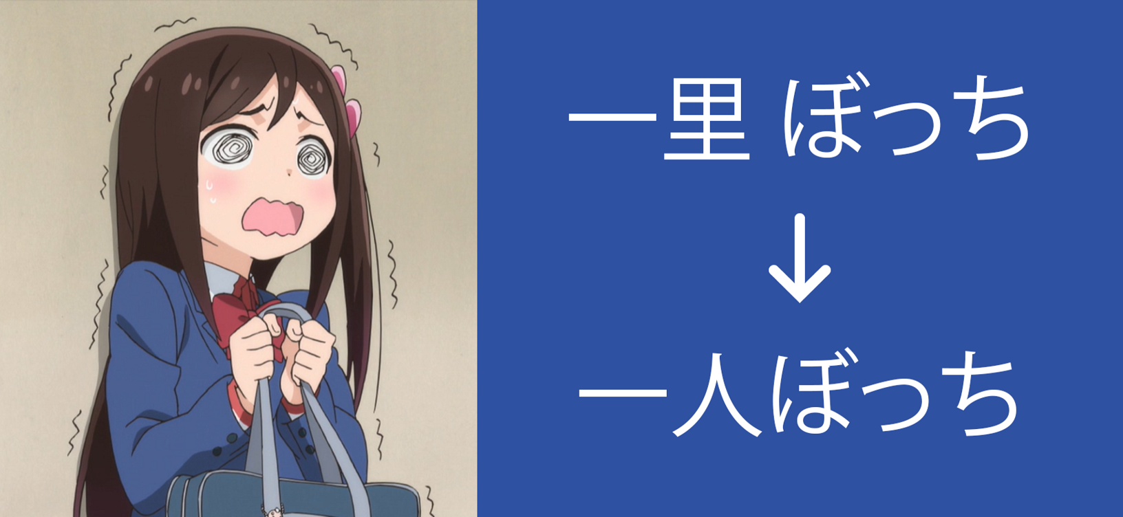 🔥 Hitoribocchi no Marumaru Seikatsu MBTI Personality Type - Anime & Manga