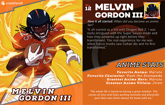 Melvin Gordon III Player Card